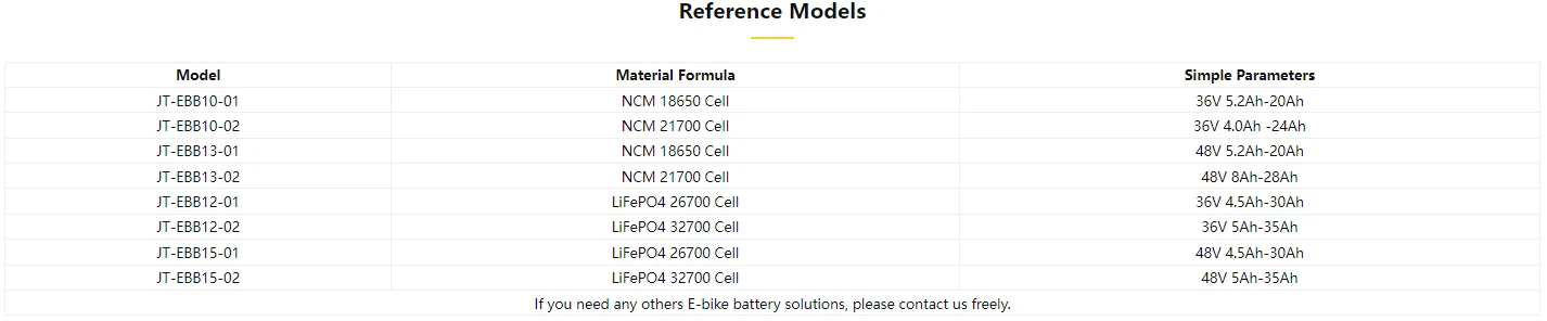 product-1-1 product-1-1